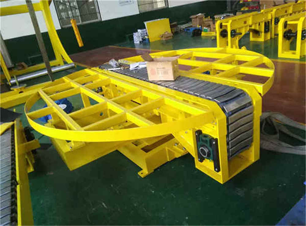 Papierrollenentyp Förder- und Verpackungssystem