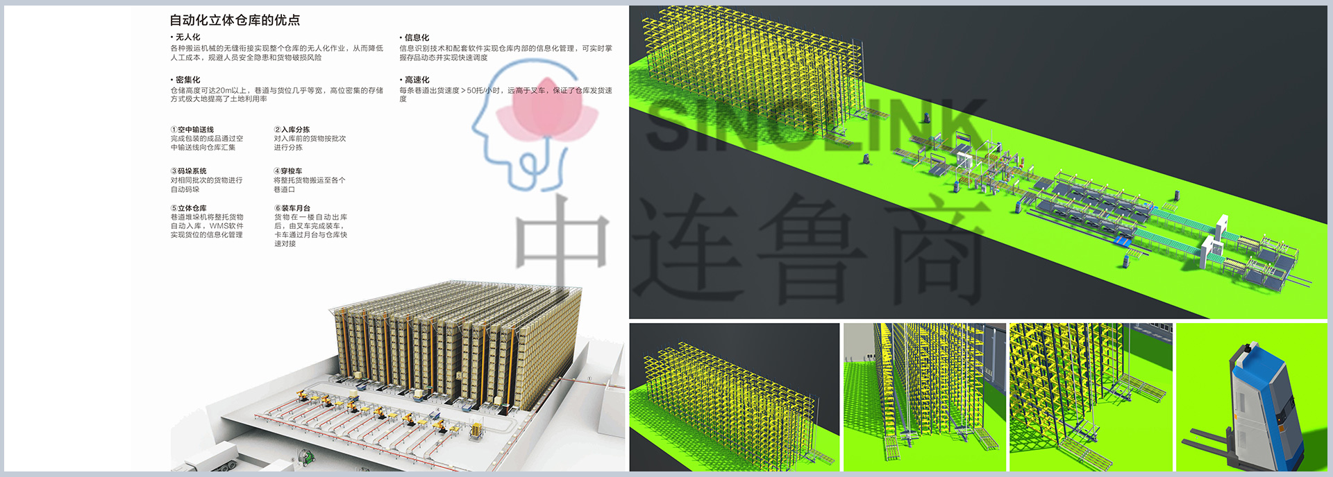Künstliches Kartonförder- und Verpackungssystem