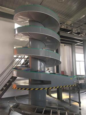 Vollautomatische Spiralbandfördermaschinen