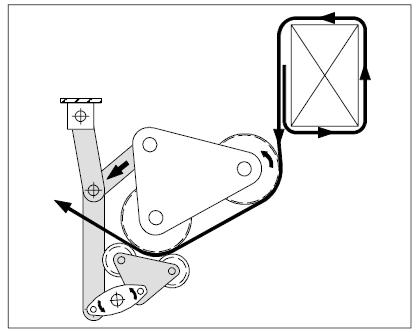 Fully Automatic Vertical Pallet Strapping Machine