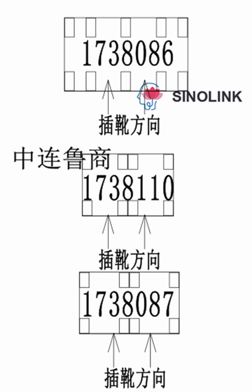 Vollautomatisches IKEA Home Papierpalettenlogistik-Transport-, Verpackungs- und Verpackungssystem Fully Automatic IKEA Home Paper Pallet Logistics Conveying Wrapping Packaging System